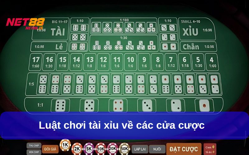 Tìm hiểu về cửa cược trong tài xỉu online rất quan trọng
